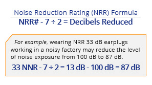 Hearing Protection NRR-1