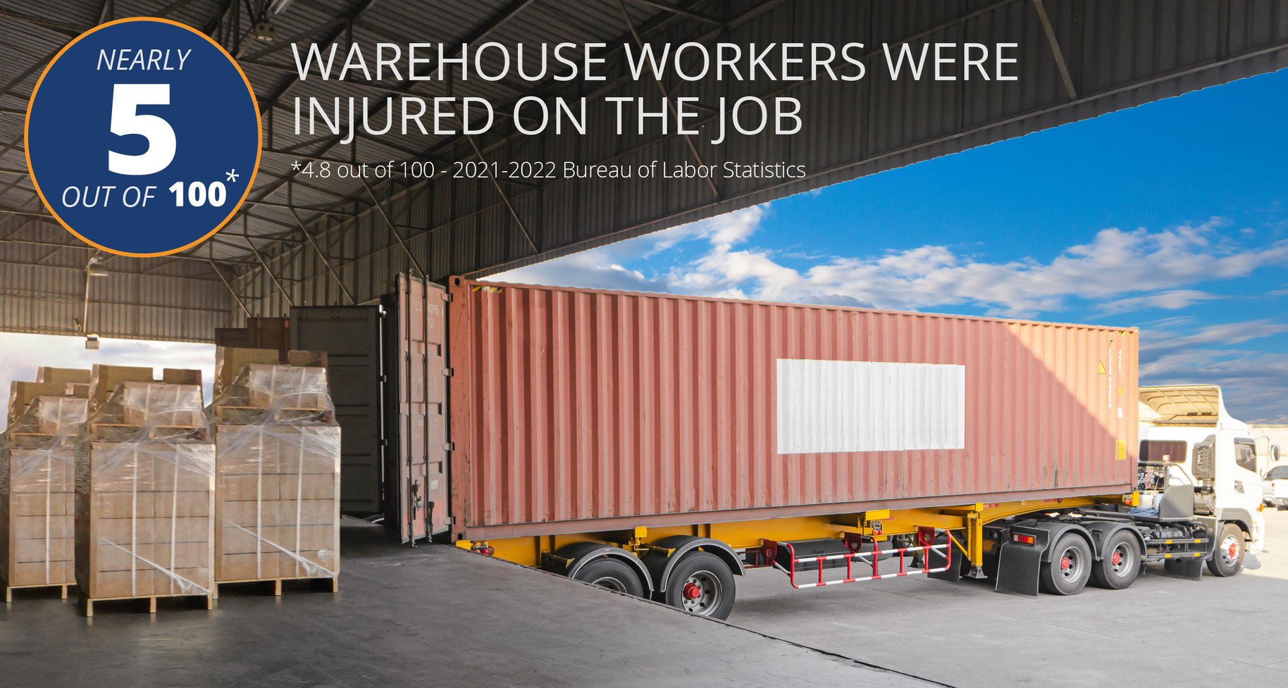 Safety at the Loading Dock: Strategies for a Safer Warehouse Environment